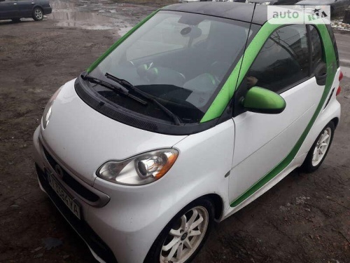 Smart Fortwo 2014