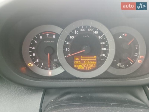 Toyota RAV4 2008
