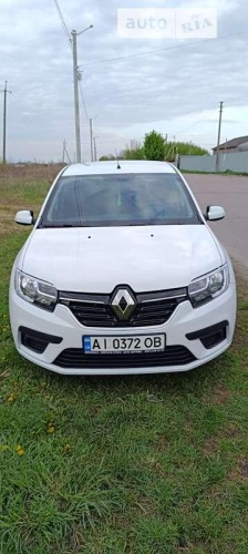 Renault Sandero 2021