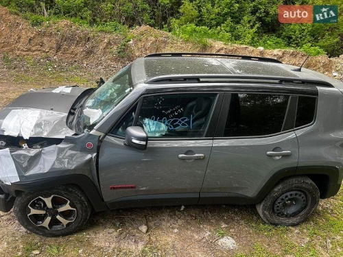 Jeep Renegade 2021
