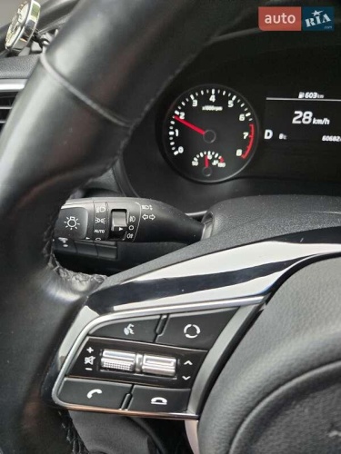 Kia Sportage 2021