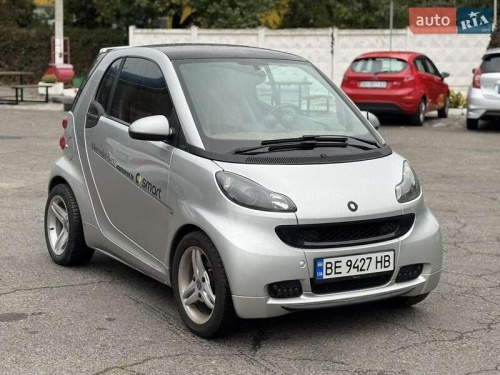 Smart Fortwo 2014