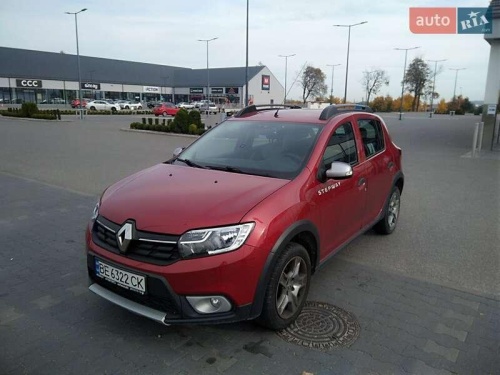 Renault Sandero 2019
