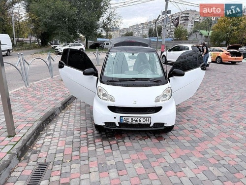 Smart Fortwo 2011