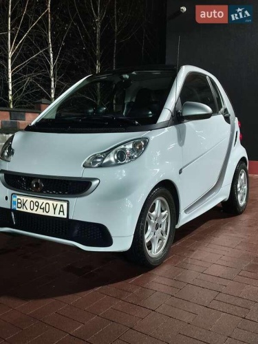 Smart Fortwo 2014