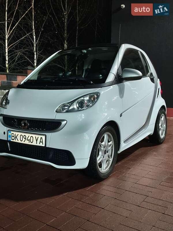 Smart Fortwo 2014