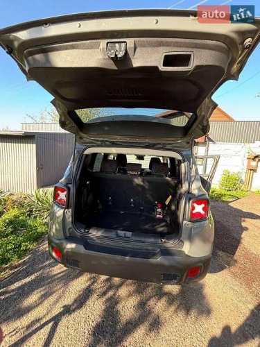 Jeep Renegade 2019