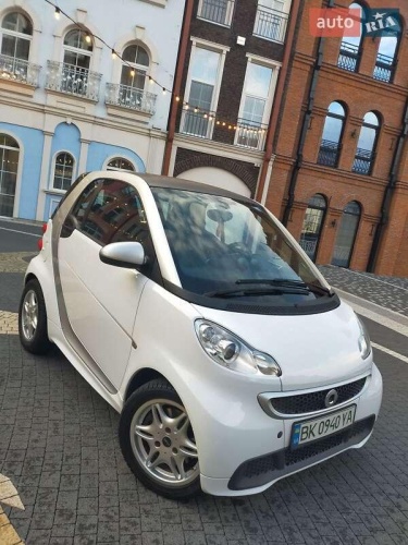 Smart Fortwo 2014