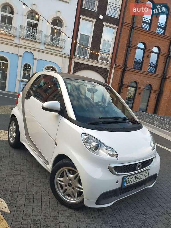 Smart Fortwo 2014
