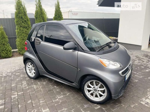 Smart Fortwo 2015