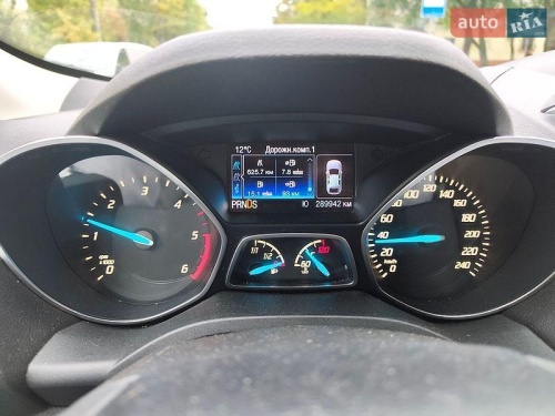 Ford Kuga 2015