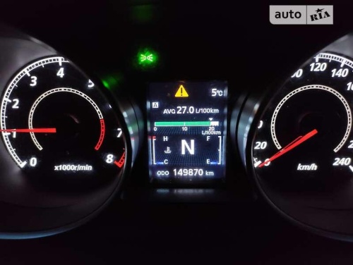 Mitsubishi Outlander 2010
