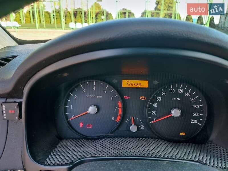 Kia Rio 2009