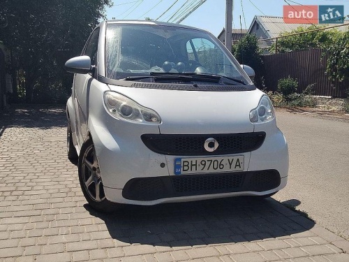 Smart Fortwo 2014