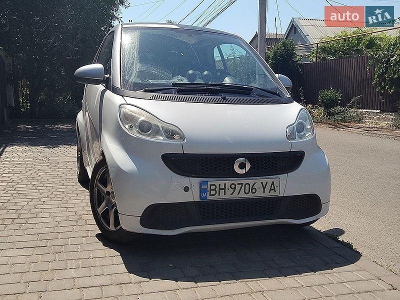 Smart Fortwo 2014