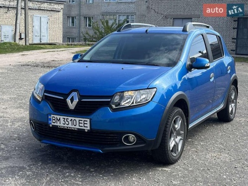 Renault Sandero 2015