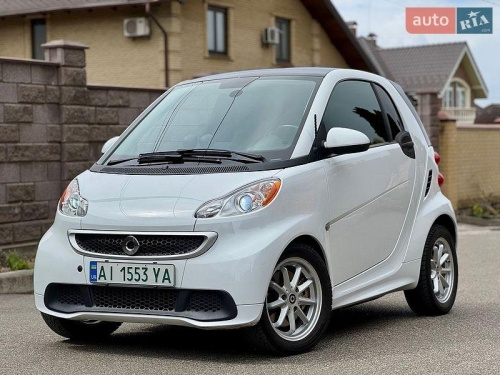 Smart Fortwo 2014