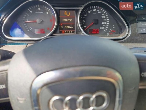 Audi Q7 2008