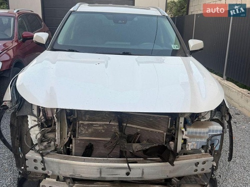Toyota Highlander 2023