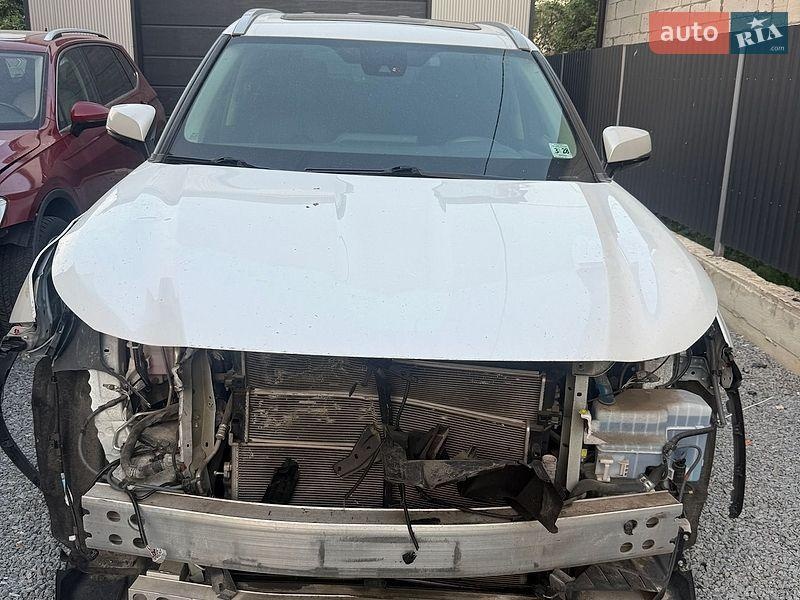 Toyota Highlander 2023