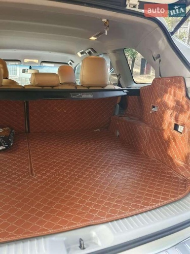 Toyota Highlander 2015