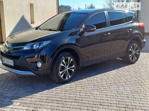 Toyota RAV4 2015