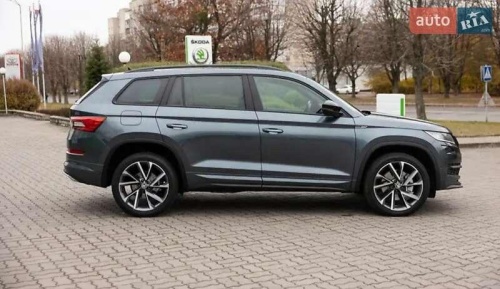 Skoda Kodiaq 2020