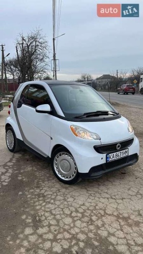 Smart Fortwo 2014