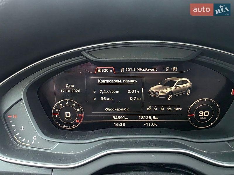 Audi Q5 2018