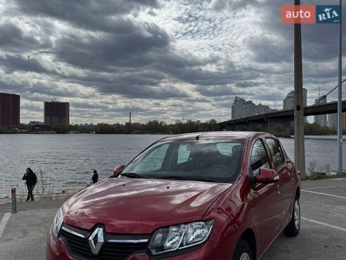 Renault Sandero 2013