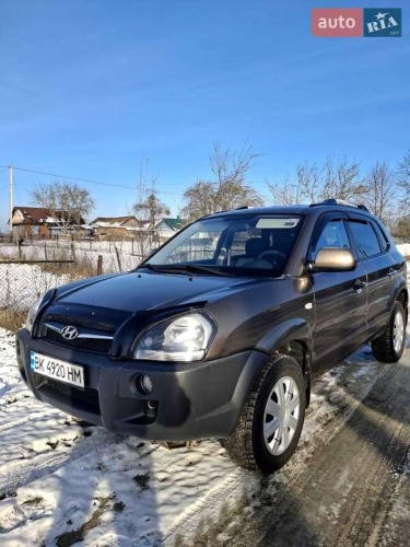 Hyundai Tucson 2013