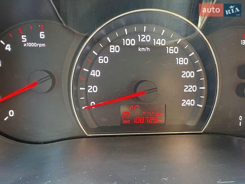 Kia Sorento 2013
