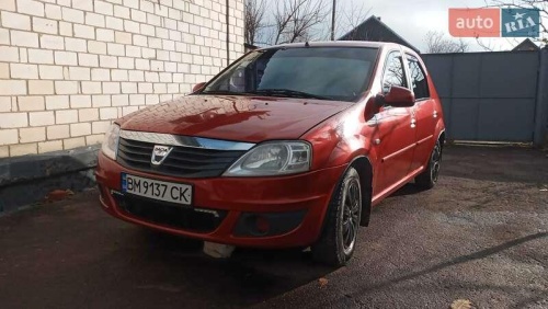 Dacia Logan 2008