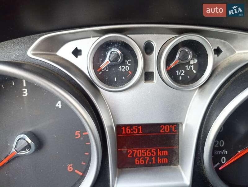 Ford Kuga 2008