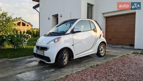Smart Fortwo 2014