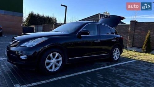 Hyundai EX-Series 2008
