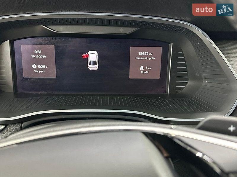 Skoda Octavia 2024