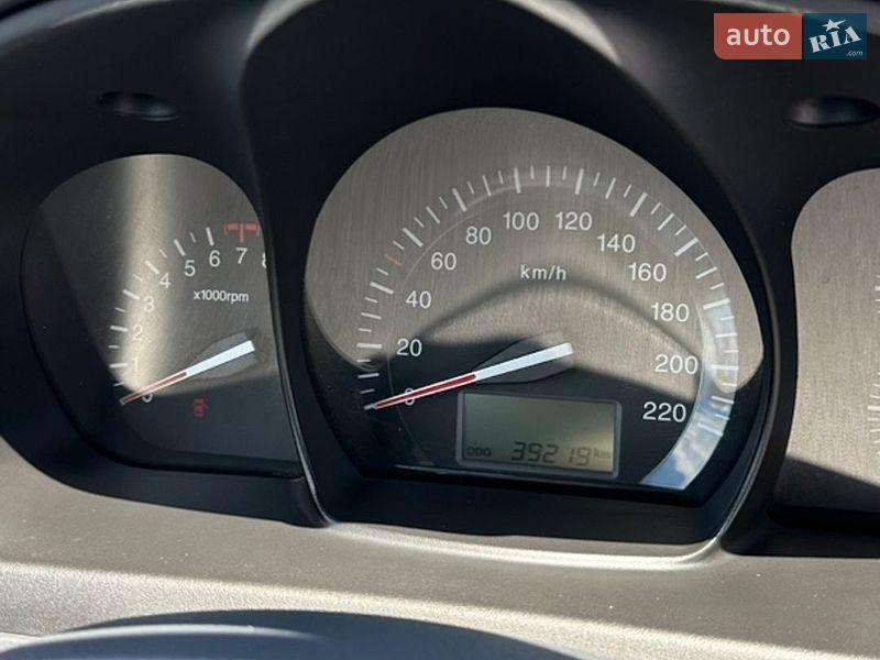 Kia Cerato 2008