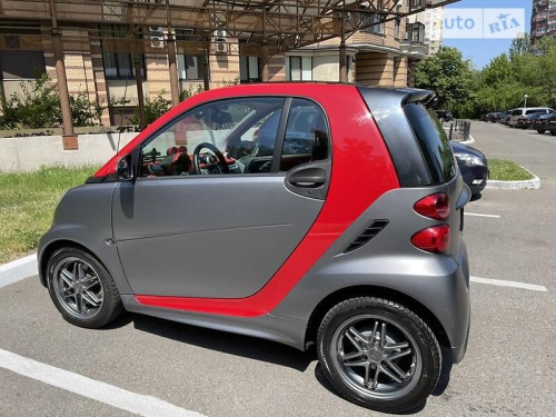 Smart Fortwo 2014