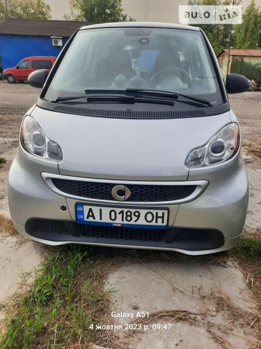 Smart Fortwo 2015