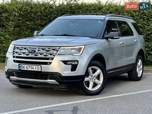 Ford Explorer 2018