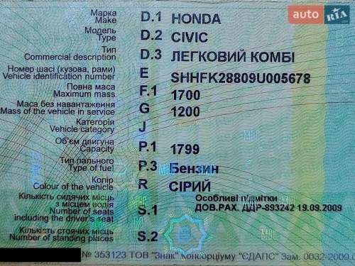 Honda Civic 2008