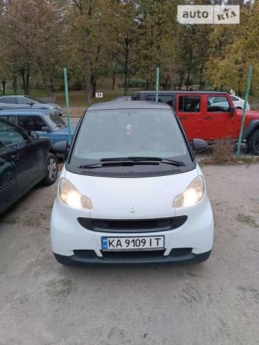 Smart Fortwo 2009