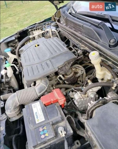 Suzuki SX4 2018