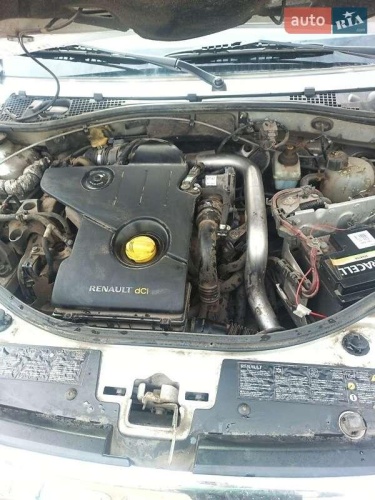 Renault Duster 2011