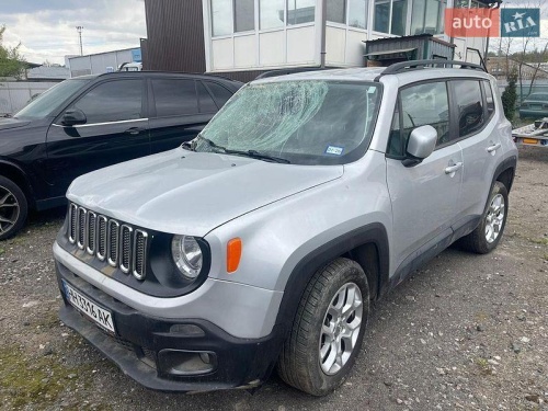 Jeep Renegade 2015