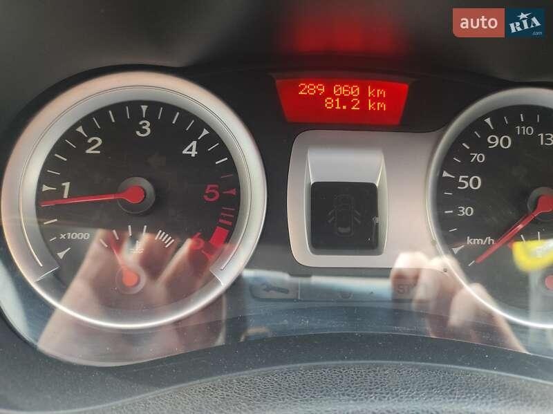 Renault Clio 2012