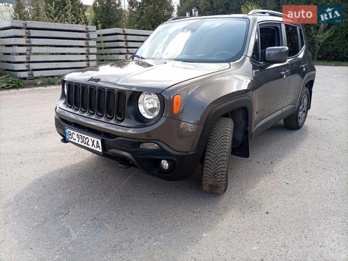 Jeep Renegade 2020