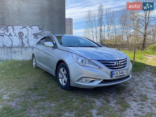 Hyundai Sonata 2015