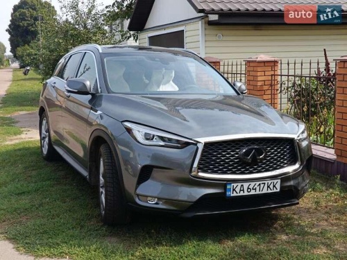 Infiniti QX50 2021